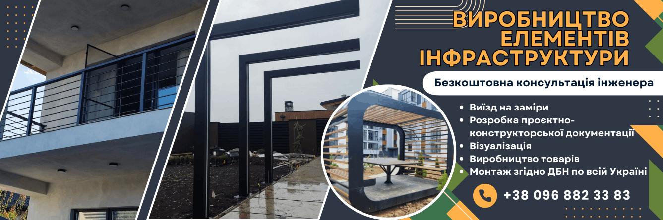 Виробництво ееменітв інфраструктури